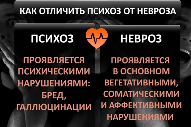 Лечение психоза в Болотном